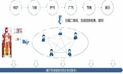 比特交易平台通常指的是